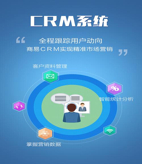 crm客户关系管理系统 订单管理系统 定制开发--解放号